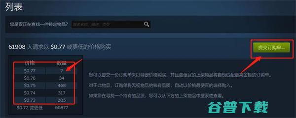 CSGO搬砖项目：怎么选品才能不会亏本 IT业界 第6张